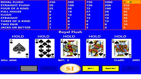 free video poker|Iba pa.